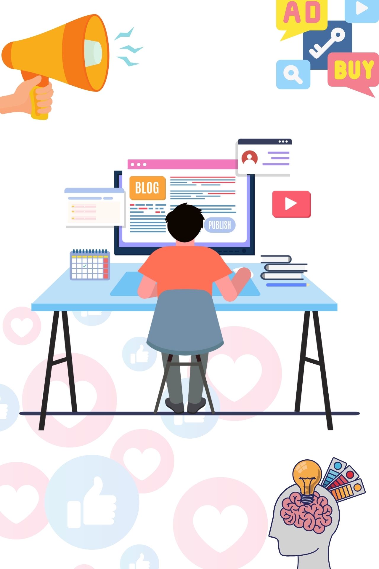 Copywriting Definición Objetivos